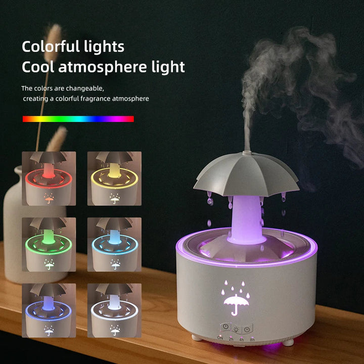 Ultrasonic Aroma Diffuser and Humidifier – Essential Oil Diffuser for Relaxation and Home Fragrance 1