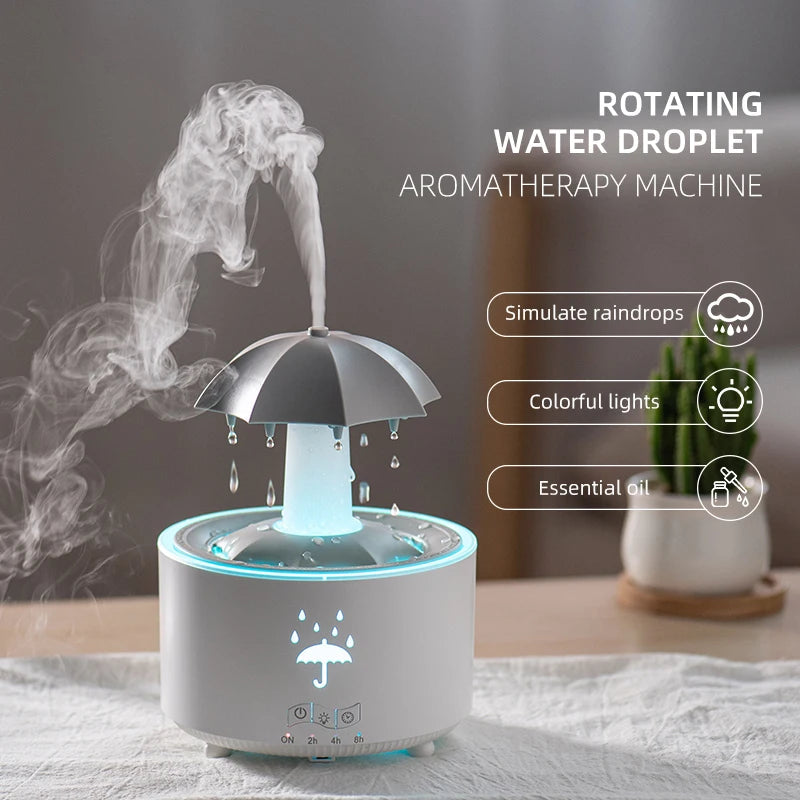 Ultrasonic Aroma Diffuser and Humidifier – Essential Oil Diffuser for Relaxation and Home Fragrance 2