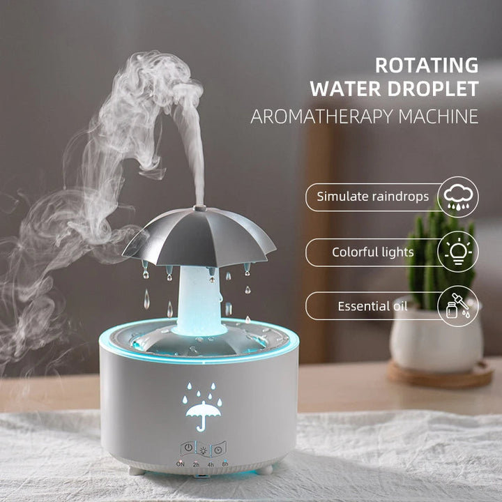 Ultrasonic Aroma Diffuser and Humidifier – Essential Oil Diffuser for Relaxation and Home Fragrance 2